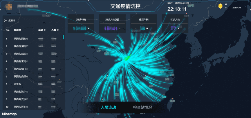 kdpay钱包(中国)旗下世纪高通助力西安上线“交通疫情防控作战图”